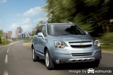 Insurance quote for Chevy Captiva Sport in Sacramento