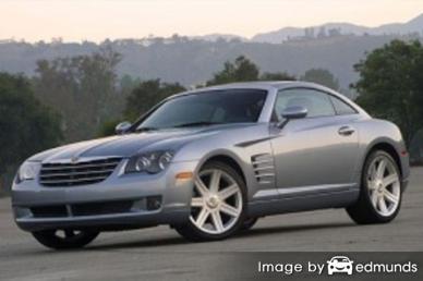 Insurance rates Chrysler Crossfire in Sacramento