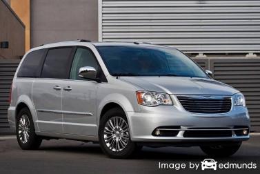 Insurance rates Chrysler Town and Country in Sacramento