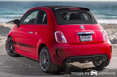 Insurance quote for Fiat 500 in Sacramento