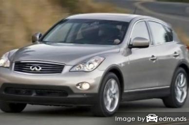 Insurance rates Infiniti EX35 in Sacramento