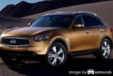 Insurance quote for Infiniti FX35 in Sacramento