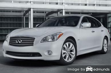 Insurance rates Infiniti M37 in Sacramento