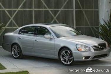 Insurance rates Infiniti Q45 in Sacramento