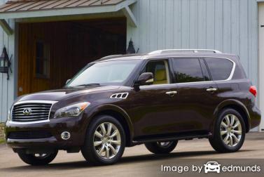 Insurance quote for Infiniti QX56 in Sacramento